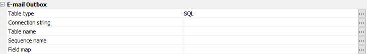Email Outbox Settings Properties